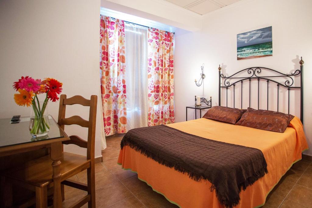 Hotel Nuro